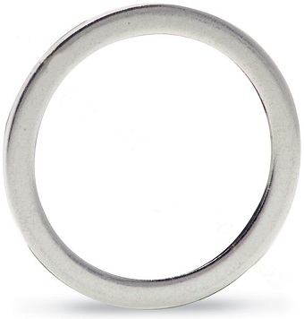 What Industries Benefit Most from Custom Copper Gasket Manufacturing?