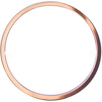 How Do Copper Gaskets Improve Safety in Industrial Pressure Systems?
